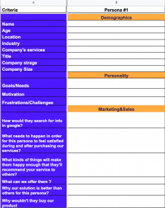 template for customer persona